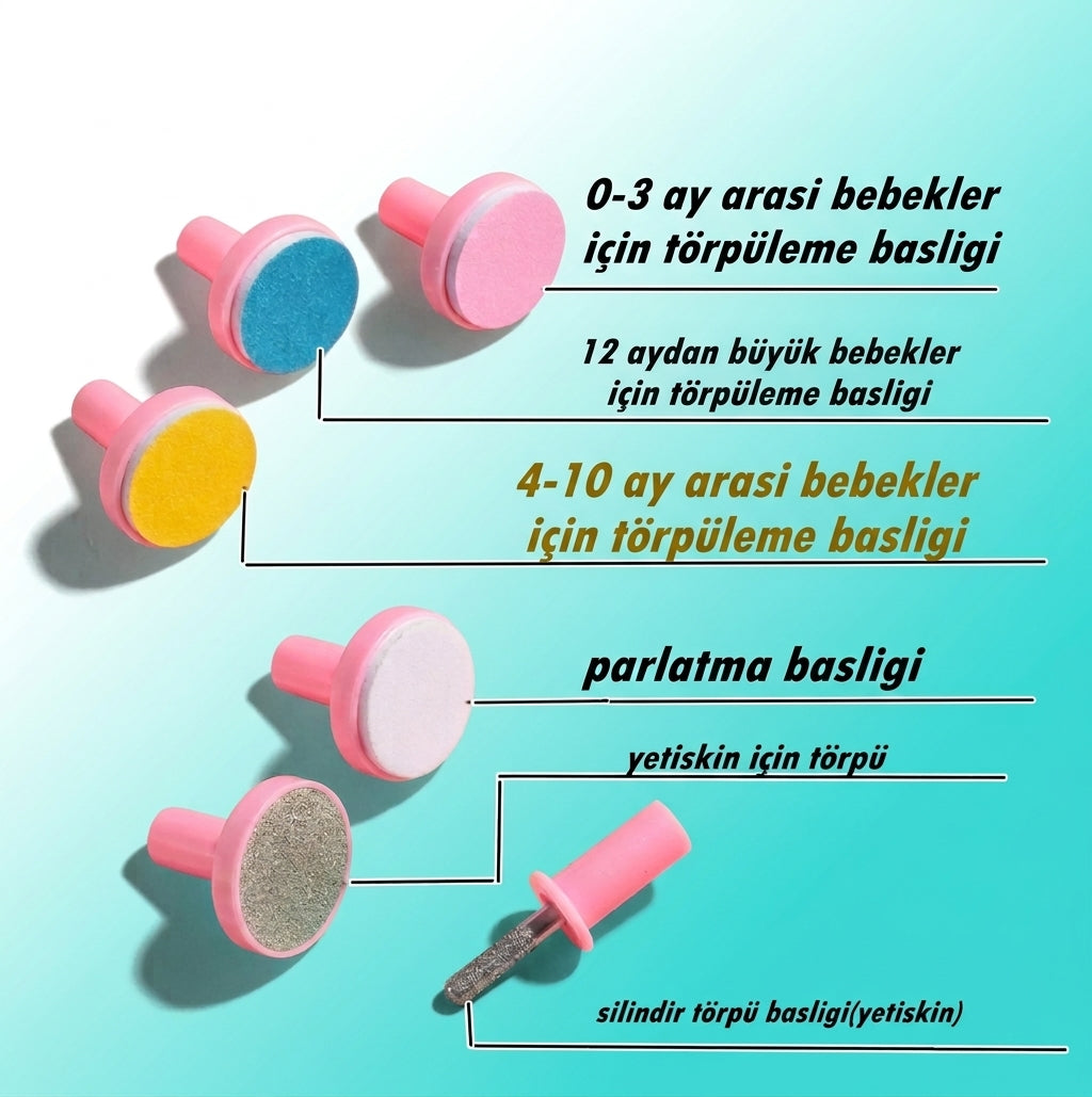 Tırnak Törpüsü